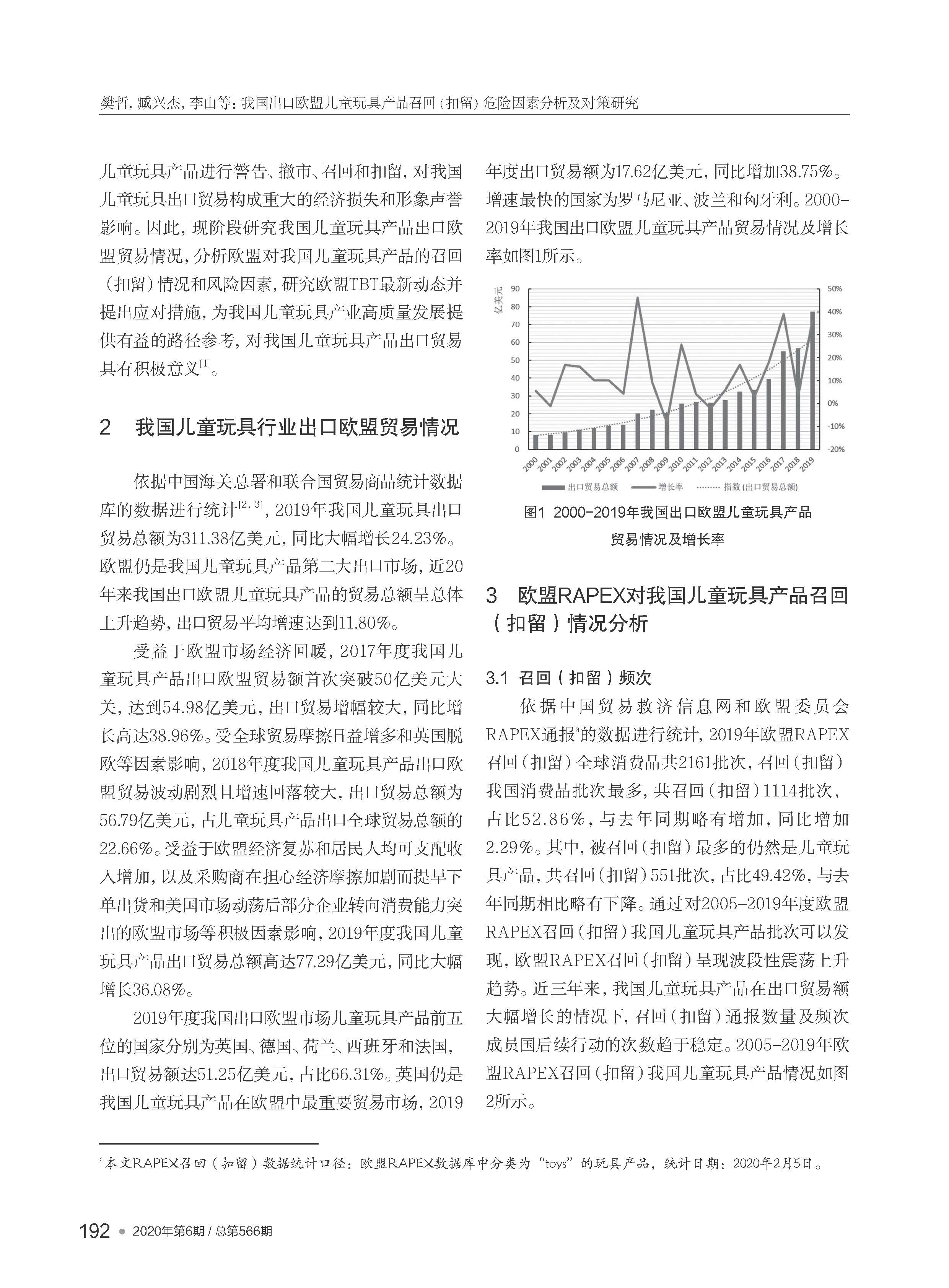我國(guó)出口歐盟兒童玩具產(chǎn)品召...留）危險(xiǎn)因素分析及對(duì)策研究_樊哲_頁(yè)面_2.jpg