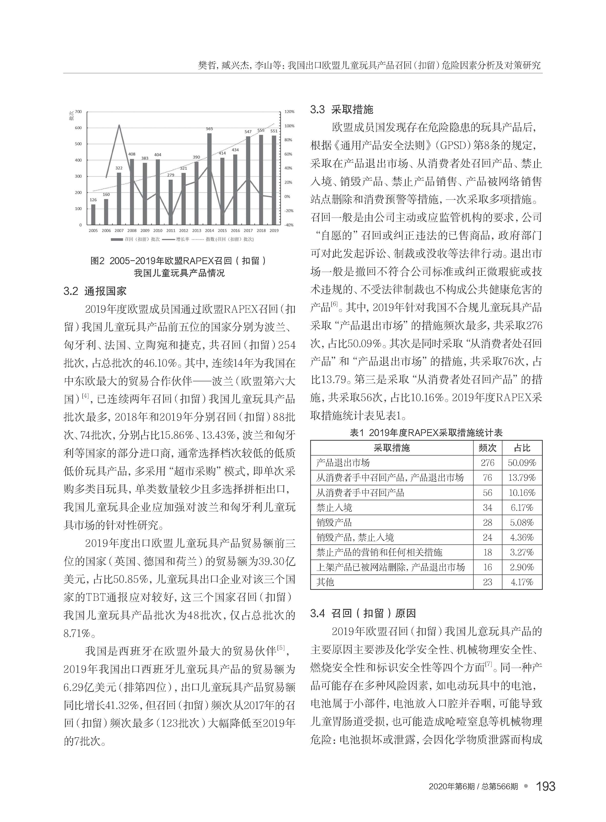 我國(guó)出口歐盟兒童玩具產(chǎn)品召...留）危險(xiǎn)因素分析及對(duì)策研究_樊哲_頁(yè)面_3.jpg
