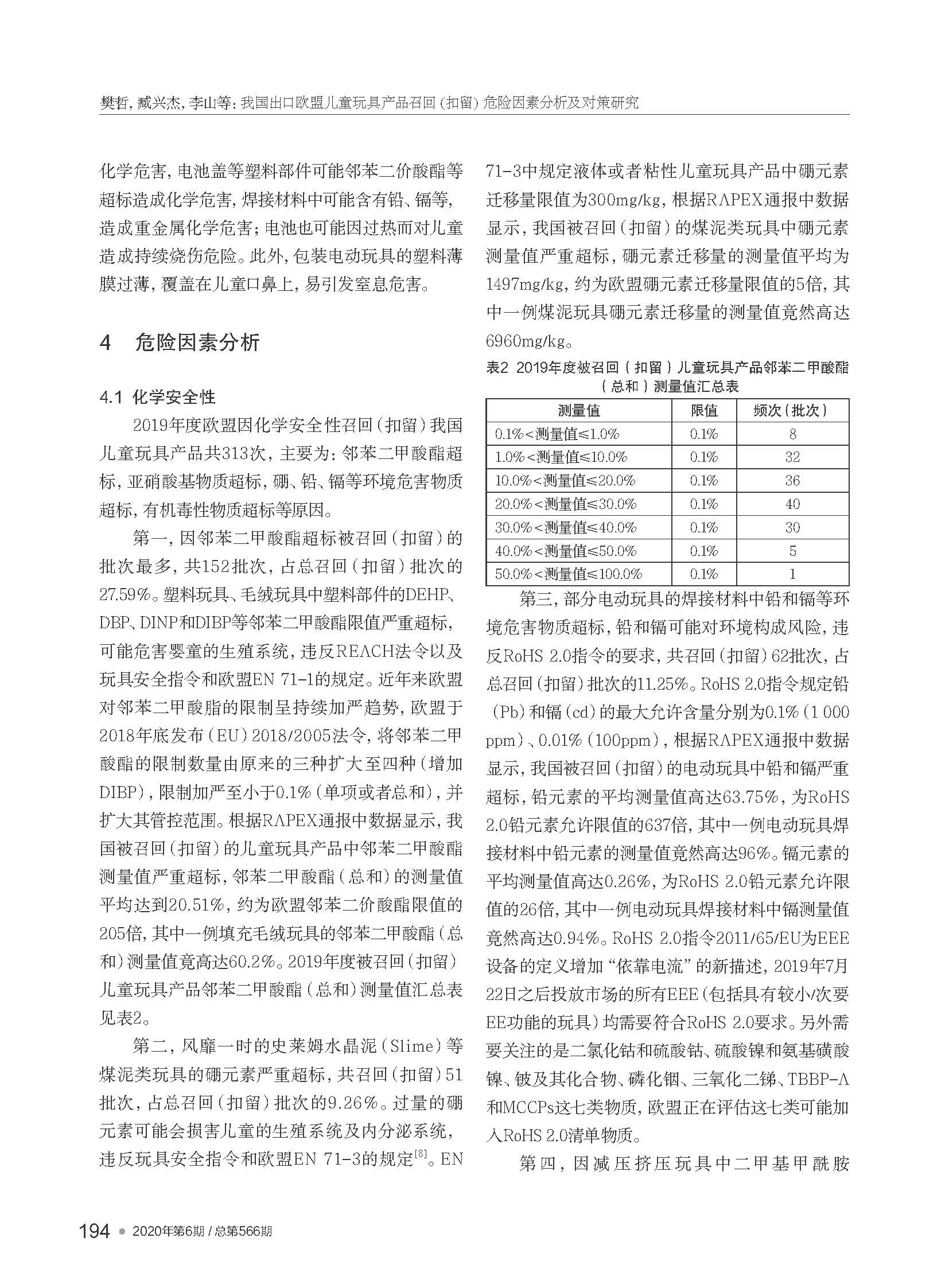 我國(guó)出口歐盟兒童玩具產(chǎn)品召...留）危險(xiǎn)因素分析及對(duì)策研究_樊哲_頁(yè)面_4.jpg