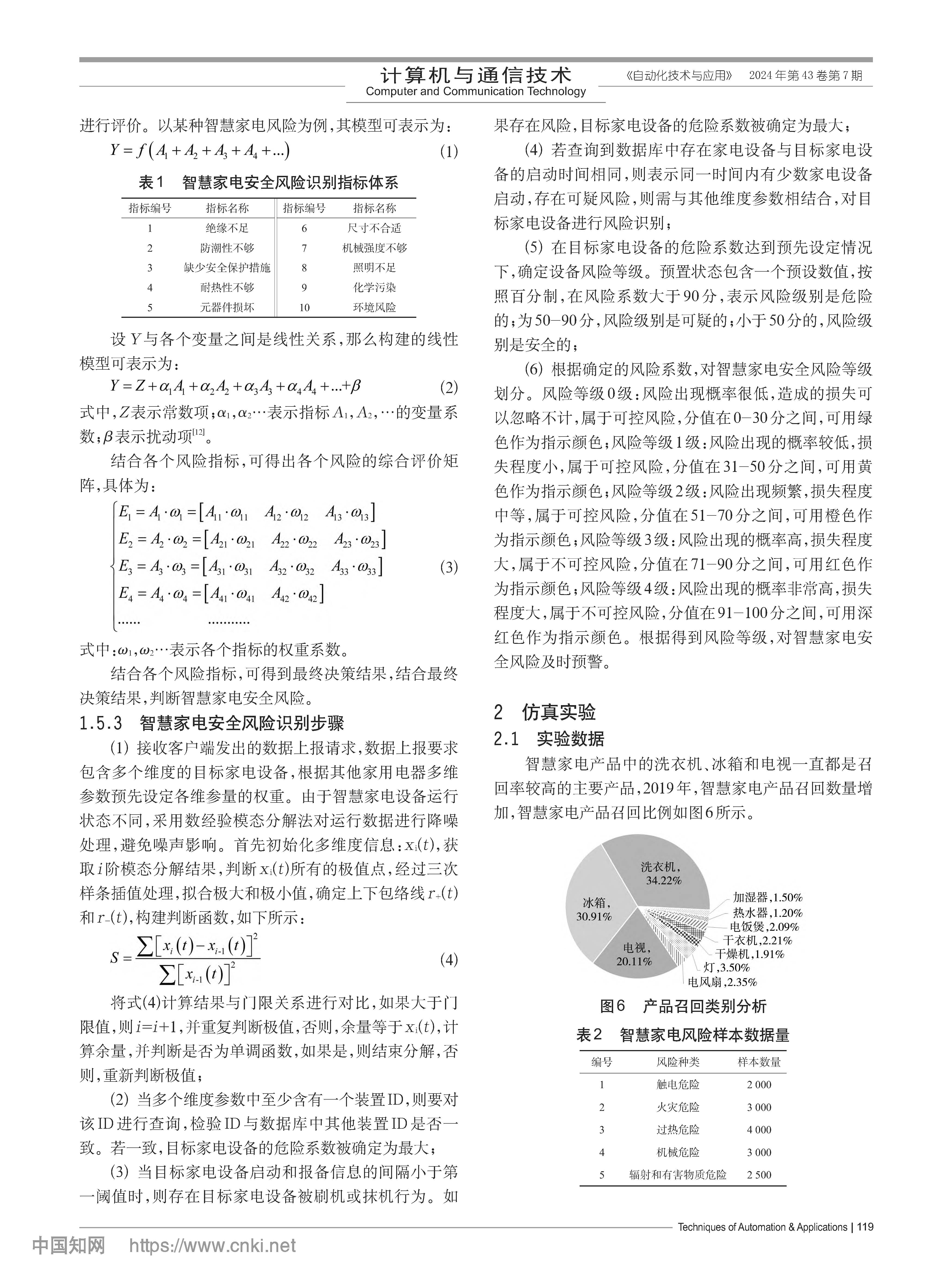 基于數(shù)據(jù)挖掘的智慧家電安全風(fēng)險(xiǎn)識(shí)別系統(tǒng)_樊哲_頁(yè)面_3.jpg